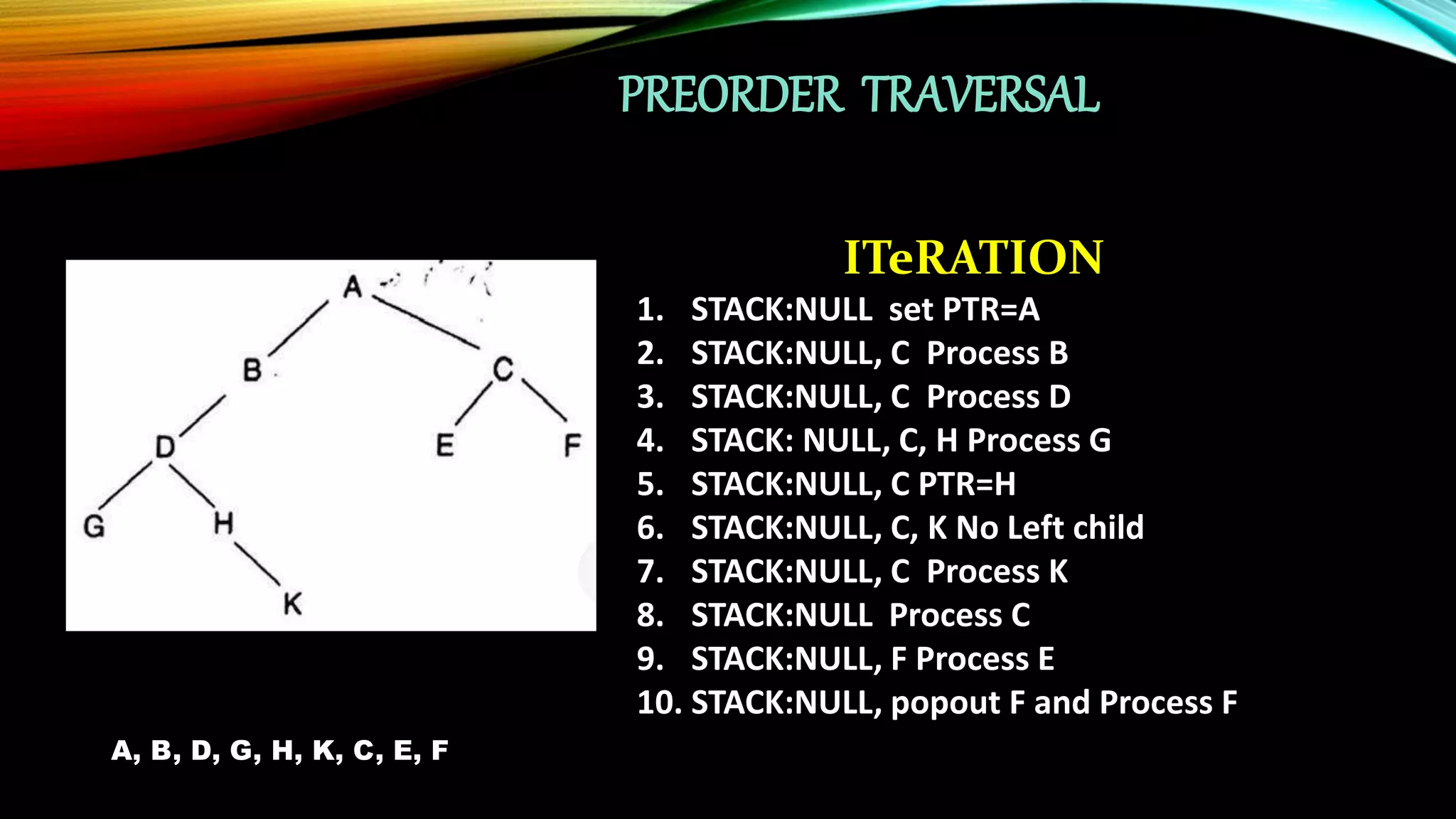 binary tree representation and traversal | PPT
