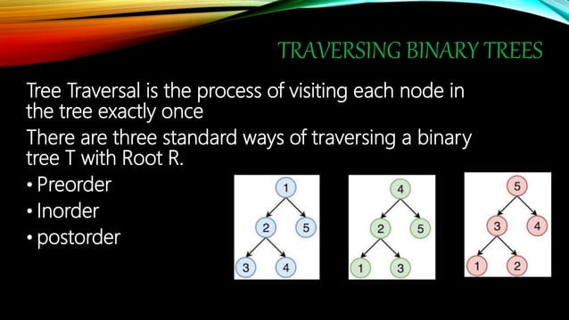binary tree representation and traversal | PPT
