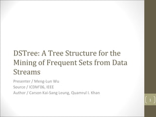 DSTree: A Tree Structure for the Mining of Frequent Sets from Data Streams Presenter / Meng-Lun Wu Source / ICDM’06, IEEE Author / Carson Kai-Sang Leung, Quamrul I. Khan 