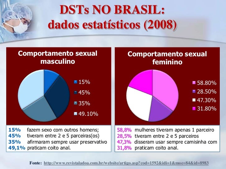 brasileira anal sexo entre duas mulheres brasileira anal sexo entre duas mulheres