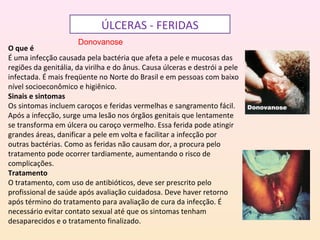 ÚLCERAS - FERIDAS
Donovanose
O que é
É uma infecção causada pela bactéria que afeta a pele e mucosas das
regiões da genitália, da virilha e do ânus. Causa úlceras e destrói a pele
infectada. É mais freqüente no Norte do Brasil e em pessoas com baixo
nível socioeconômico e higiênico.
Sinais e sintomas
Os sintomas incluem caroços e feridas vermelhas e sangramento fácil.
Após a infecção, surge uma lesão nos órgãos genitais que lentamente
se transforma em úlcera ou caroço vermelho. Essa ferida pode atingir
grandes áreas, danificar a pele em volta e facilitar a infecção por
outras bactérias. Como as feridas não causam dor, a procura pelo
tratamento pode ocorrer tardiamente, aumentando o risco de
complicações.
Tratamento
O tratamento, com uso de antibióticos, deve ser prescrito pelo
profissional de saúde após avaliação cuidadosa. Deve haver retorno
após término do tratamento para avaliação de cura da infecção. É
necessário evitar contato sexual até que os sintomas tenham
desaparecidos e o tratamento finalizado.
 