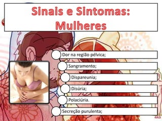 Dor na região pélvica;
Sangramento;
Dispareunia;
Disúria;
Polaciúria.
Secreção purulenta;
 