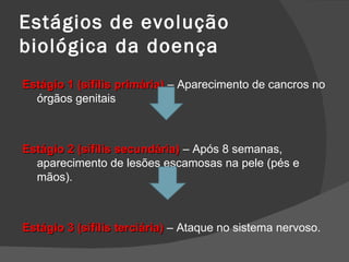 Estágios de evolução
biológica da doença
Estágio 1 (sífilis primária) – Aparecimento de cancros no
  órgãos genitais



Estágio 2 (sífilis secundária) – Após 8 semanas,
  aparecimento de lesões escamosas na pele (pés e
  mãos).



Estágio 3 (sífilis terciária) – Ataque no sistema nervoso.
 