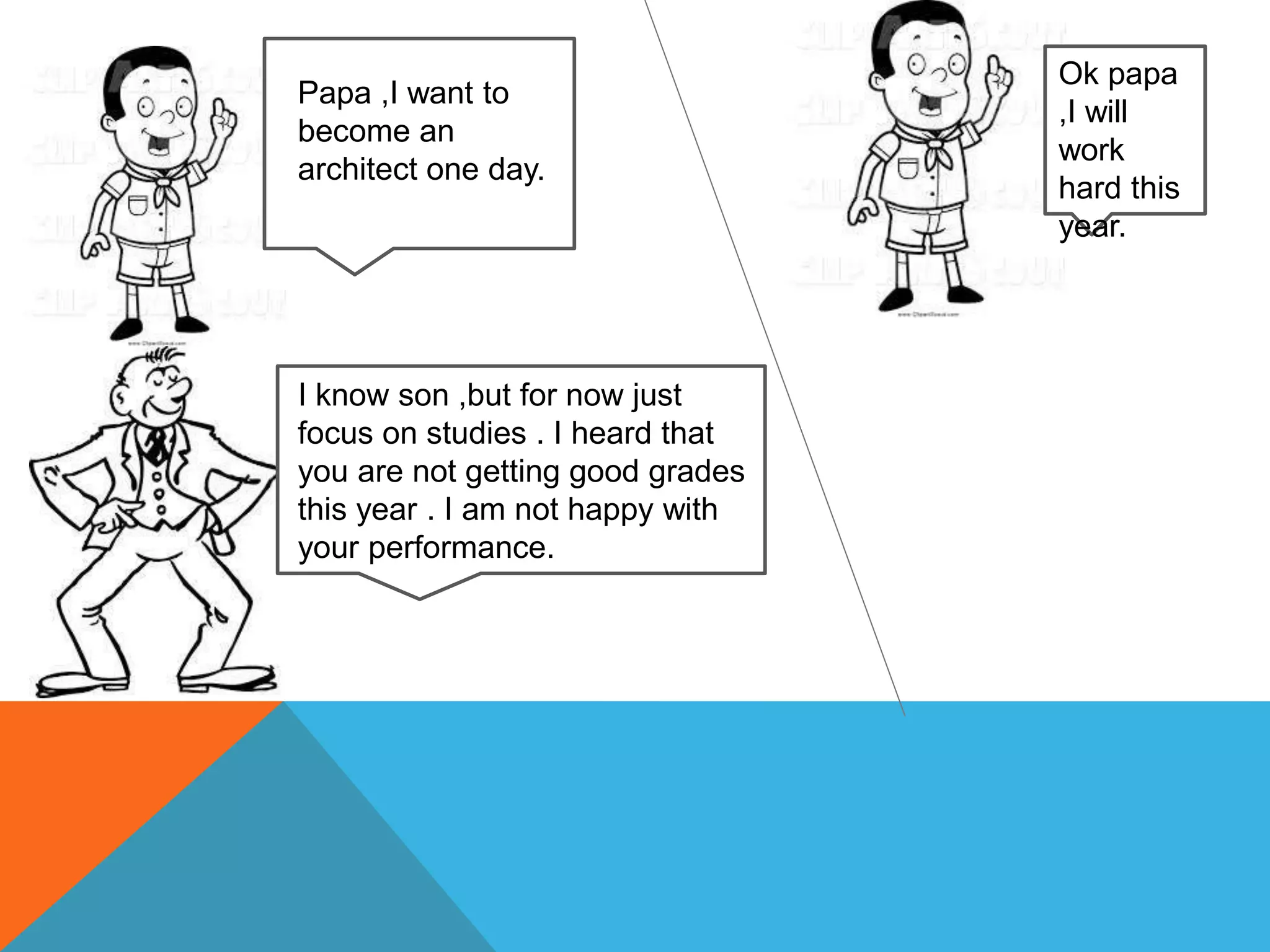 Papa ,I want to
become an
architect one day.
I know son ,but for now just
focus on studies . I heard that
you are not getting good grades
this year . I am not happy with
your performance.
Ok papa
,I will
work
hard this
year.
 