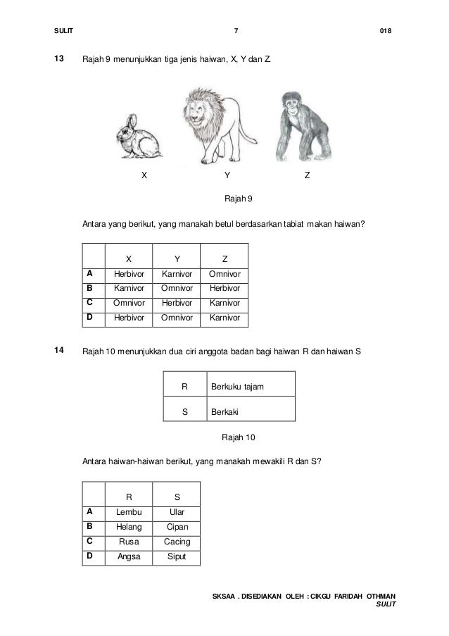 Dst tahun 3 ppt 2015