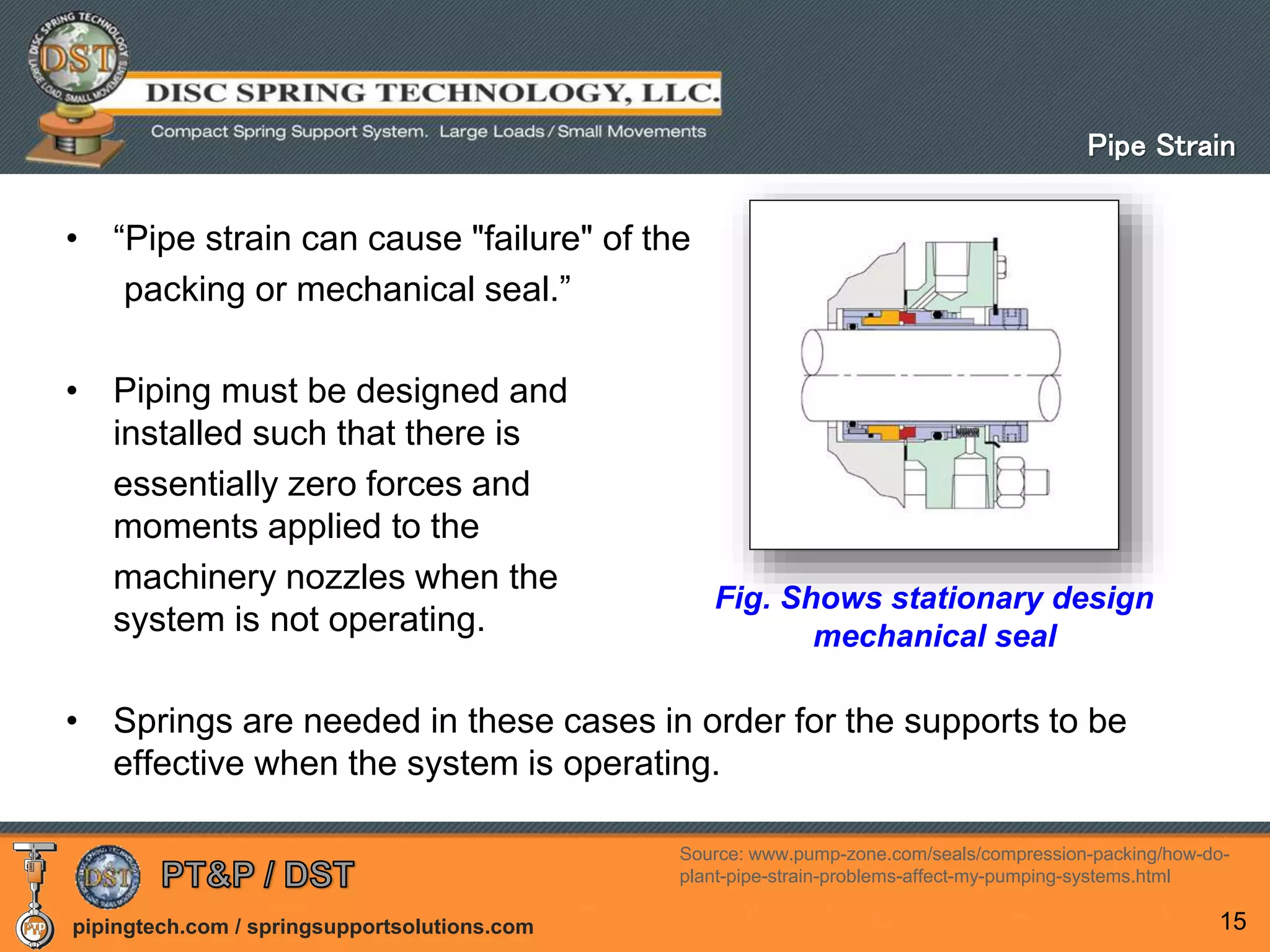 pipingtech.com / springsupportsolutions.com
• “Pipe strain can cause "failure" of the
packing or mechanical seal.”
• Piping must be designed and
installed such that there is
essentially zero forces and
moments applied to the
machinery nozzles when the
system is not operating.
• Springs are needed in these cases in order for the supports to be
effective when the system is operating.
15
Fig. Shows stationary design
mechanical seal
Pipe Strain
Source: www.pump-zone.com/seals/compression-packing/how-do-
plant-pipe-strain-problems-affect-my-pumping-systems.html
 