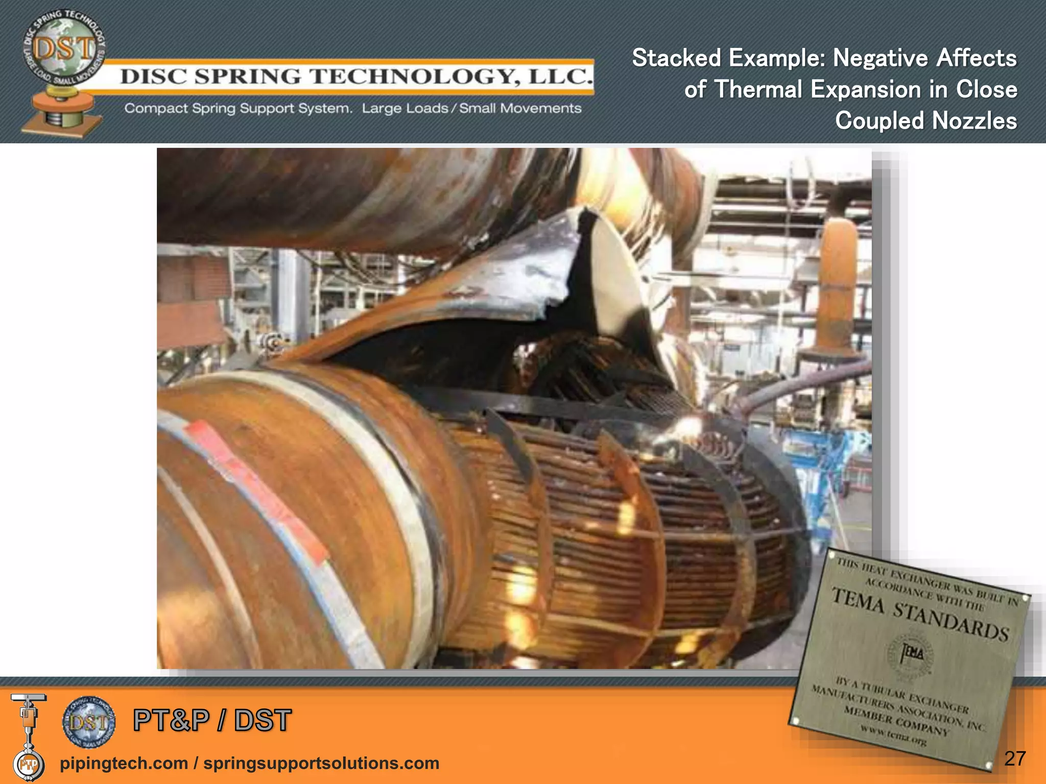 pipingtech.com / springsupportsolutions.com 27
Stacked Example: Negative Affects
of Thermal Expansion in Close
Coupled Nozzles
 