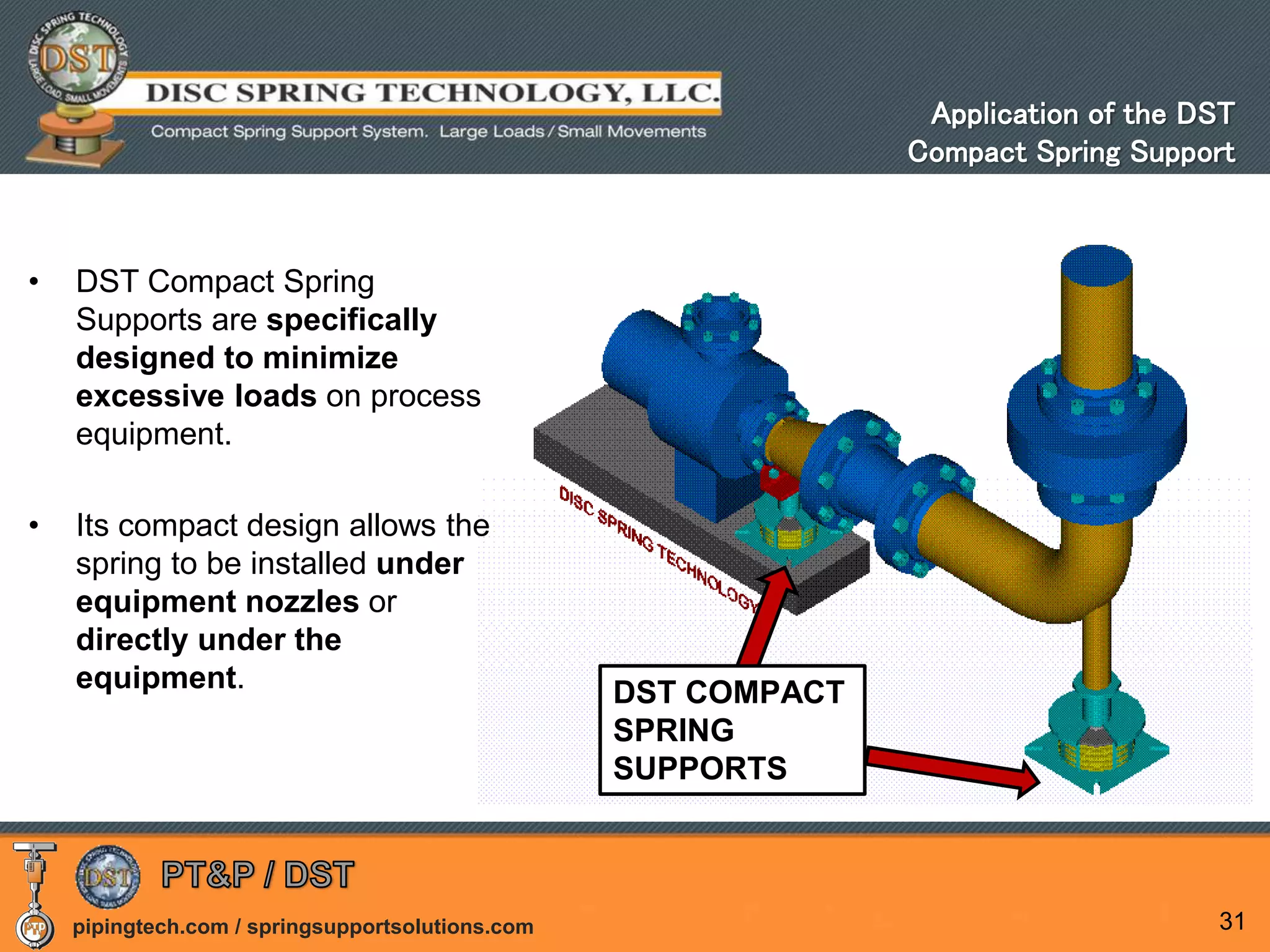 pipingtech.com / springsupportsolutions.com 31
• DST Compact Spring
Supports are specifically
designed to minimize
excessive loads on process
equipment.
• Its compact design allows the
spring to be installed under
equipment nozzles or
directly under the
equipment. DST COMPACT
SPRING
SUPPORTS
Application of the DST
Compact Spring Support
 
