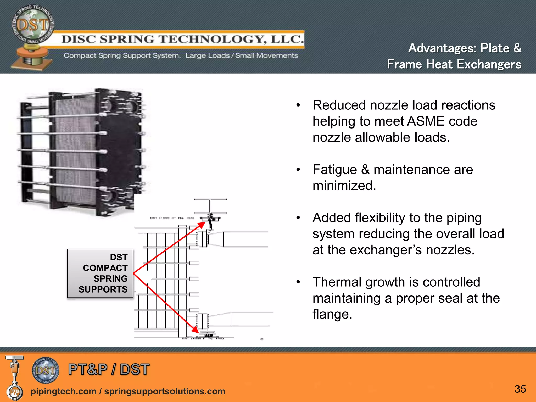 pipingtech.com / springsupportsolutions.com 35
• Reduced nozzle load reactions
helping to meet ASME code
nozzle allowable loads.
• Fatigue & maintenance are
minimized.
• Added flexibility to the piping
system reducing the overall load
at the exchanger’s nozzles.
• Thermal growth is controlled
maintaining a proper seal at the
flange.
DST
COMPACT
SPRING
SUPPORTS
Advantages: Plate &
Frame Heat Exchangers
 