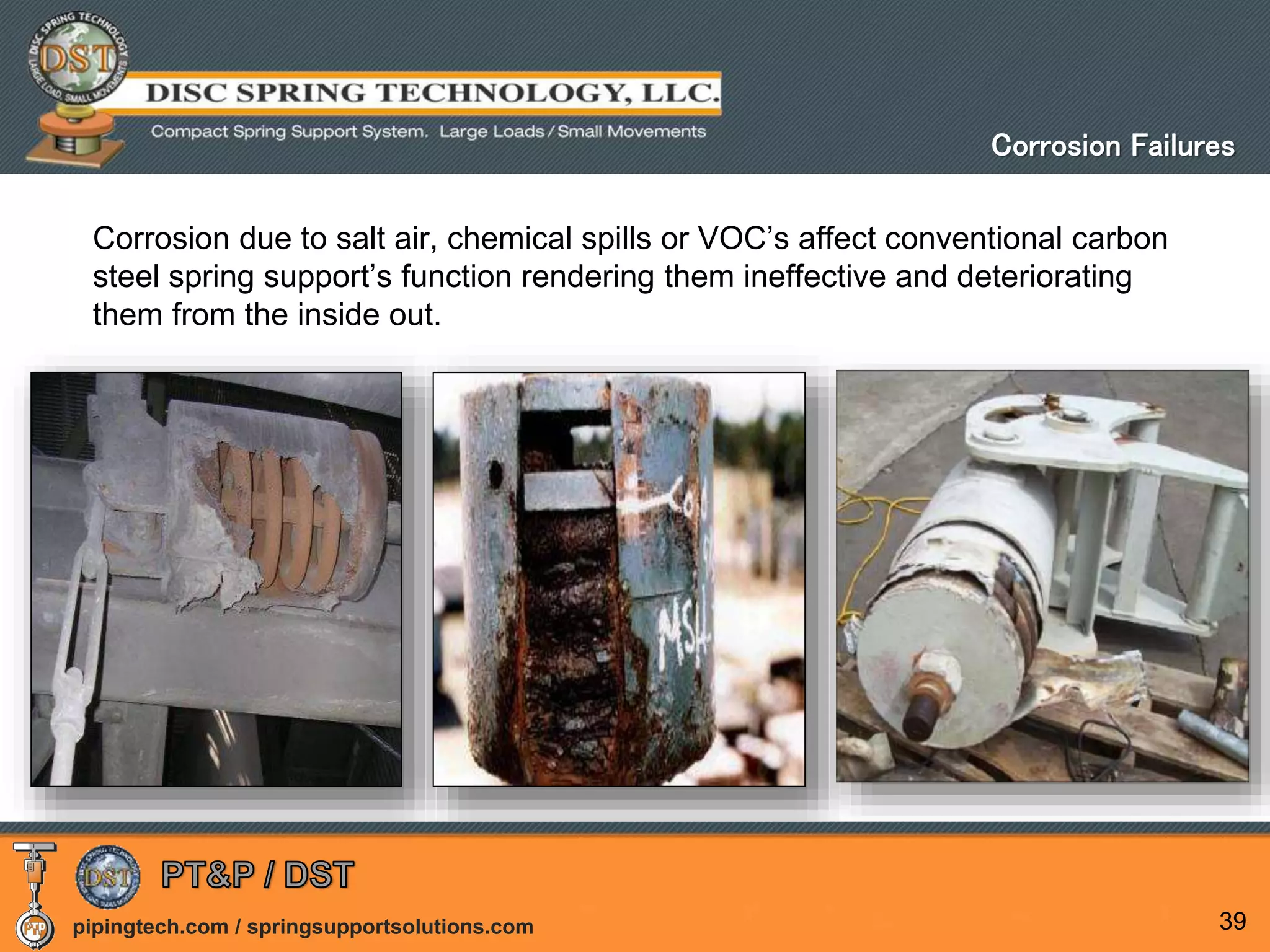 pipingtech.com / springsupportsolutions.com
Corrosion due to salt air, chemical spills or VOC’s affect conventional carbon
steel spring support’s function rendering them ineffective and deteriorating
them from the inside out.
39
Corrosion Failures
 