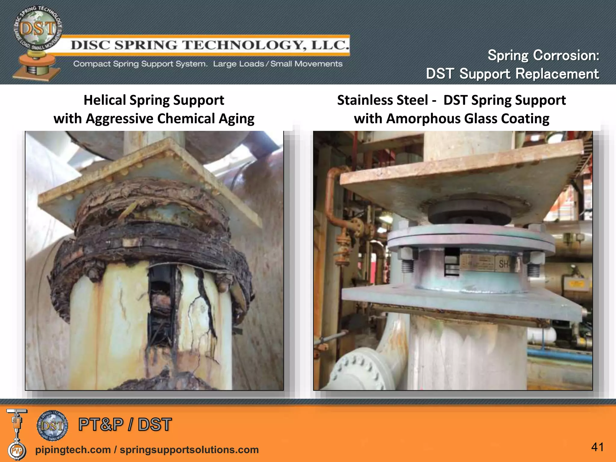 pipingtech.com / springsupportsolutions.com 41
Stainless Steel - DST Spring Support
with Amorphous Glass Coating
Helical Spring Support
with Aggressive Chemical Aging
Spring Corrosion:
DST Support Replacement
 