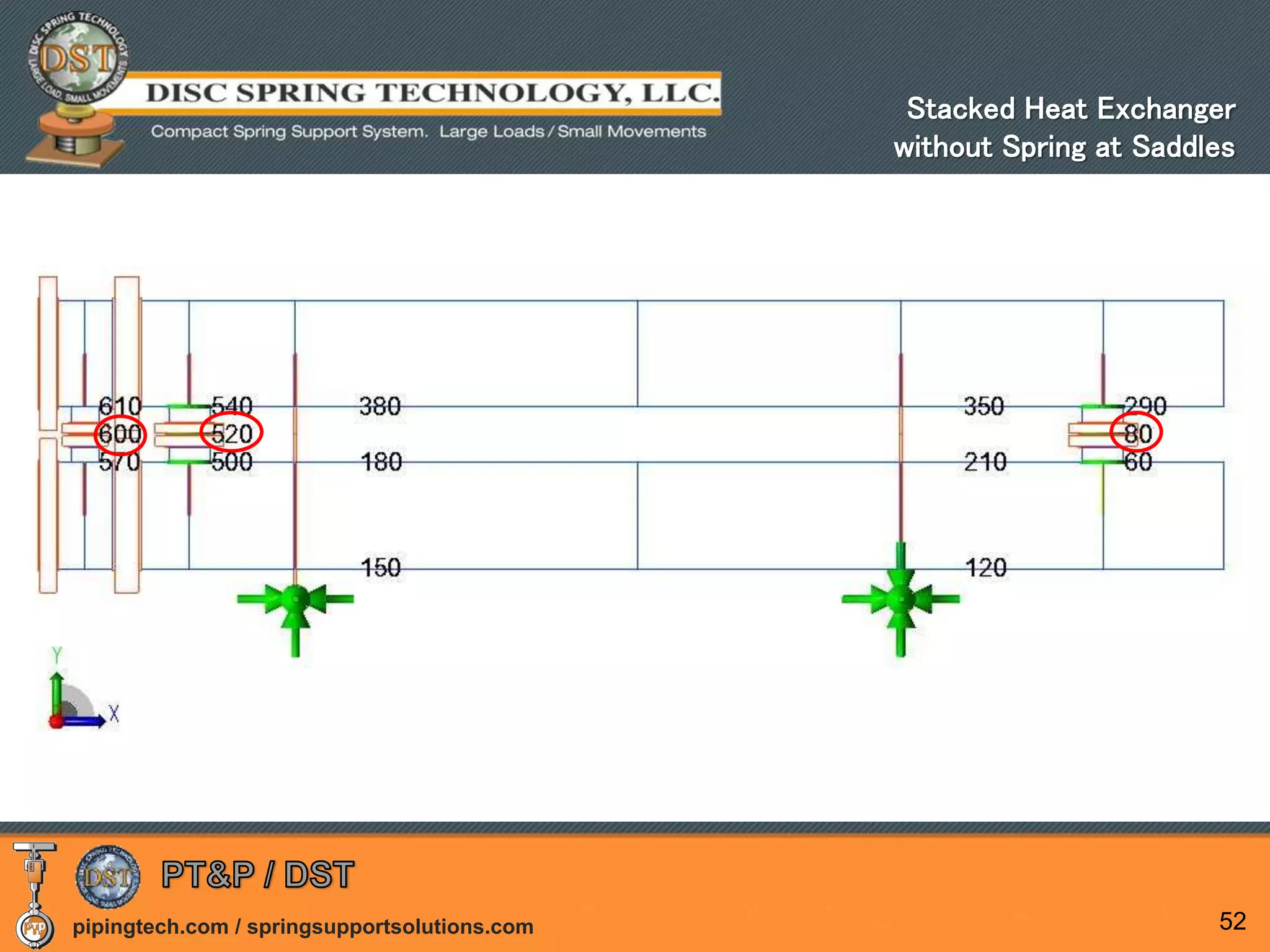 pipingtech.com / springsupportsolutions.com 52
Stacked Heat Exchanger
without Spring at Saddles
 