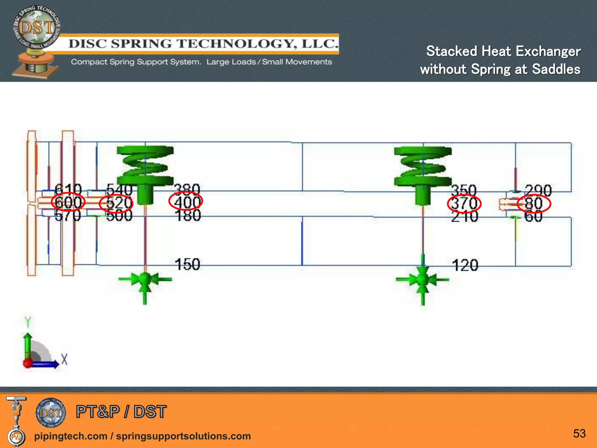 pipingtech.com / springsupportsolutions.com 53
Stacked Heat Exchanger
without Spring at Saddles
 