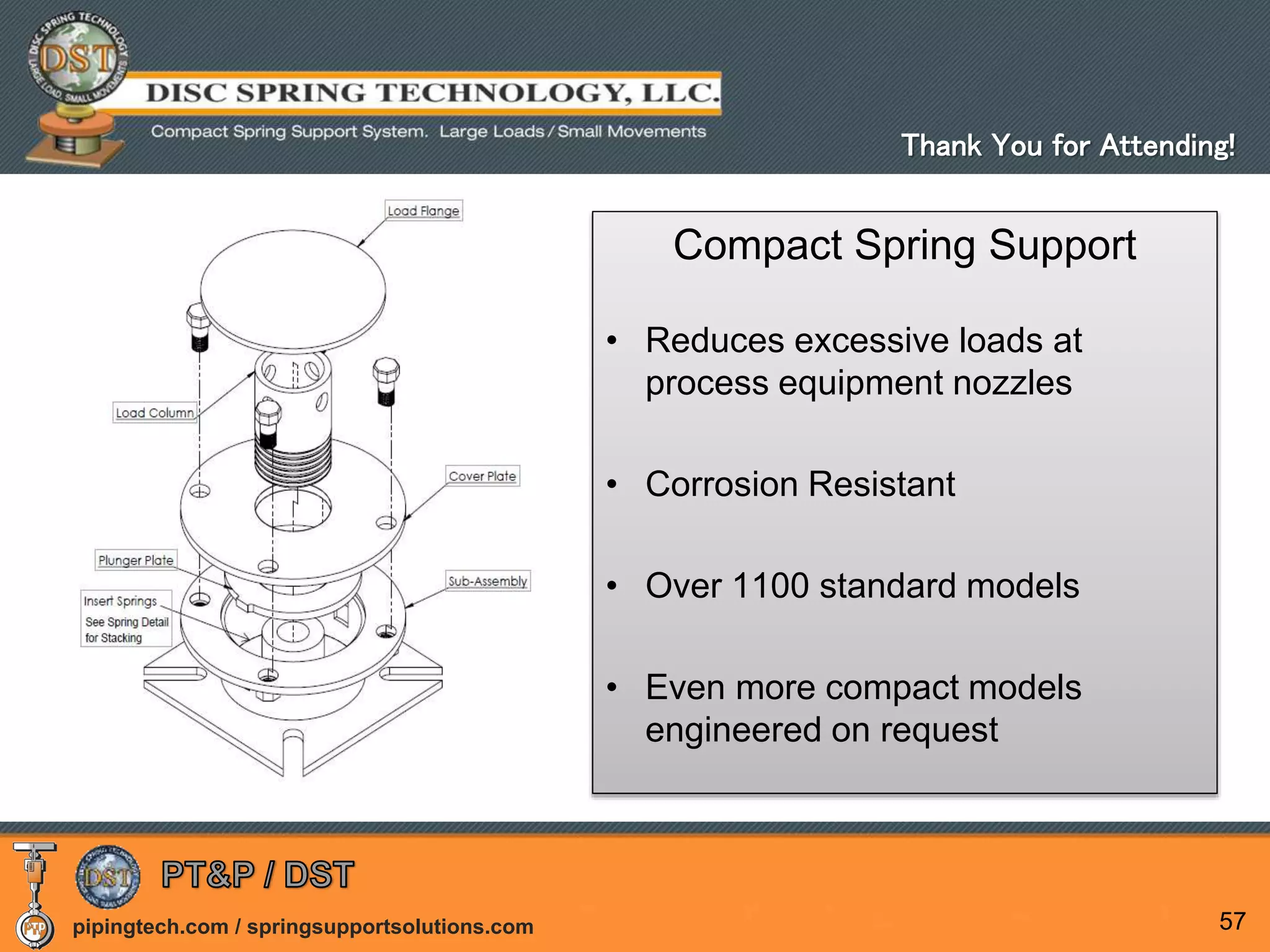 pipingtech.com / springsupportsolutions.com 57
Thank You for Attending!
Compact Spring Support
• Reduces excessive loads at
process equipment nozzles
• Corrosion Resistant
• Over 1100 standard models
• Even more compact models
engineered on request
 