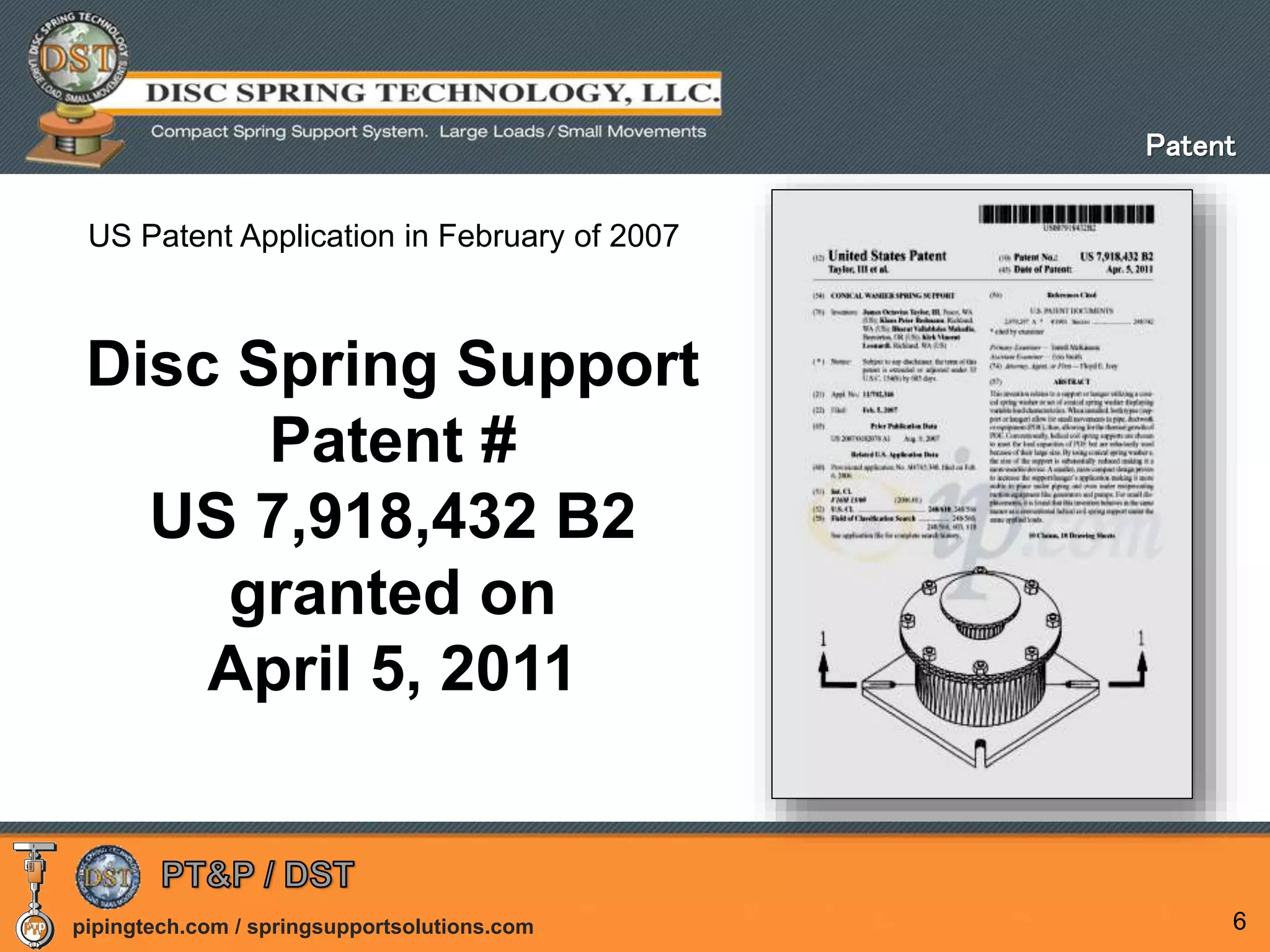 pipingtech.com / springsupportsolutions.com 6
Disc Spring Support
Patent #
US 7,918,432 B2
granted on
April 5, 2011
US Patent Application in February of 2007
Patent
 