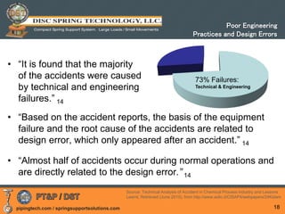 pipingtech.com / springsupportsolutions.com
• “It is found that the majority
of the accidents were caused
by technical and engineering
failures.” 14
• “Based on the accident reports, the basis of the equipment
failure and the root cause of the accidents are related to
design error, which only appeared after an accident.” 14
• “Almost half of accidents occur during normal operations and
are directly related to the design error.” 14
18
Poor Engineering
Practices and Design Errors
Source: Technical Analysis of Accident in Chemical Process Industry and Lessons
Learnt, Retrieved (June 2010), from http://www.aidic.it/CISAP4/webpapers/24Kidam
73% Failures:
Technical & Engineering
 