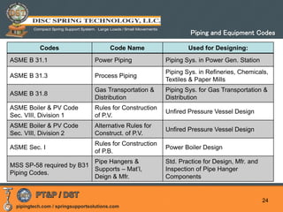 pipingtech.com / springsupportsolutions.com
24
Codes Code Name Used for Designing:
ASME B 31.1 Power Piping Piping Sys. in Power Gen. Station
ASME B 31.3 Process Piping
Piping Sys. in Refineries, Chemicals,
Textiles & Paper Mills
ASME B 31.8
Gas Transportation &
Distribution
Piping Sys. for Gas Transportation &
Distribution
ASME Boiler & PV Code
Sec. VIII, Division 1
Rules for Construction
of P.V.
Unfired Pressure Vessel Design
ASME Boiler & PV Code
Sec. VIII, Division 2
Alternative Rules for
Construct. of P.V.
Unfired Pressure Vessel Design
ASME Sec. I
Rules for Construction
of P.B.
Power Boiler Design
MSS SP-58 required by B31
Piping Codes.
Pipe Hangers &
Supports – Mat’l,
Deign & Mfr.
Std. Practice for Design, Mfr. and
Inspection of Pipe Hanger
Components
Piping and Equipment Codes
 