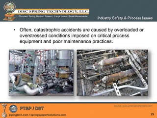 pipingtech.com / springsupportsolutions.com 29
• Often, catastrophic accidents are caused by overloaded or
overstressed conditions imposed on critical process
equipment and poor maintenance practices.
Industry Safety & Process Issues
Source: www.amercianchemistry.com
 