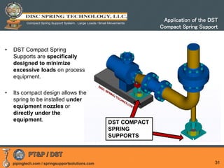 pipingtech.com / springsupportsolutions.com 31
• DST Compact Spring
Supports are specifically
designed to minimize
excessive loads on process
equipment.
• Its compact design allows the
spring to be installed under
equipment nozzles or
directly under the
equipment. DST COMPACT
SPRING
SUPPORTS
Application of the DST
Compact Spring Support
 