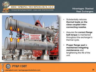 pipingtech.com / springsupportsolutions.com
• Substantially reduces
thermal loads on the
close coupled inter-
connecting nozzles.
• Assures the correct flange
bolt torque is maintained
throughout the exchanger’s
thermal cycle.
• Proper flange seal is
maintained mitigating
maintenance and
lengthening the life of the
unit.
36
TREMENDOUS
STRESSES
DEVELOPED
Advantages: Stacked
Heat Exchangers
 