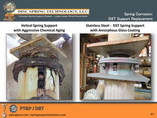 pipingtech.com / springsupportsolutions.com 41
Stainless Steel - DST Spring Support
with Amorphous Glass Coating
Helical Spring Support
with Aggressive Chemical Aging
Spring Corrosion:
DST Support Replacement
 