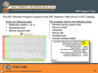 pipingtech.com / springsupportsolutions.com 43
The DST Selection Program is based on the DST Selection Table (found in DST Catalog).
Enter the following data:
• Deflection (either + or -),
• Operating load
• Spring support type
The program returns the following data:
• Shortest spring support size
• Figure number
• Variability
• Spring rate
• Installed load
• Overall installed height
DST Support Tools
 