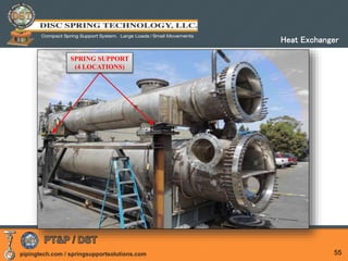 pipingtech.com / springsupportsolutions.com 55
SPRING SUPPORT
(4 LOCATIONS)
Heat Exchanger
 