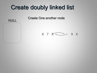 Create doubly linked list
NULL
7 X
Create One another node
9X X
 