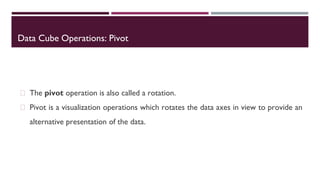 Data Science Unit 01 PPT - SPPU Sem 6.pdf