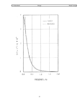 Physical Model Testing of Floating Offshore Structures | PDF