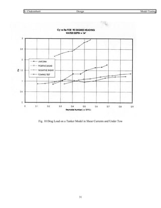 Physical Model Testing of Floating Offshore Structures | PDF