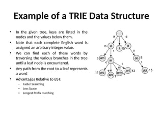 Comprehensive Guide to B Tree, B+ Tree, and Trie Data Structures | PPTX