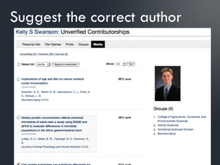 Suggest the correct author
 