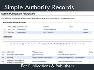 Simple Authority Records




     For Publications & Publishers
 