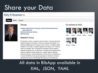 Share your Data




    All data in BibApp available in
          XML, JSON, YAML
 