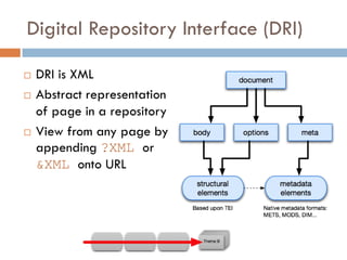 Digital Repository Interface (DRI)

   DRI is XML
   Abstract representation
    of page in a repository
   View from any page by
    appending ?XML or
    &XML onto URL
 