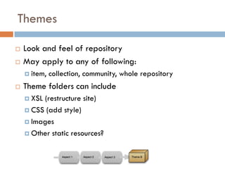 Themes

   Look and feel of repository
   May apply to any of following:
     item,   collection, community, whole repository
   Theme folders can include
     XSL(restructure site)
     CSS (add style)

     Images

     Other static resources?
 