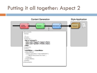 Putting it all together: Aspect 2
 