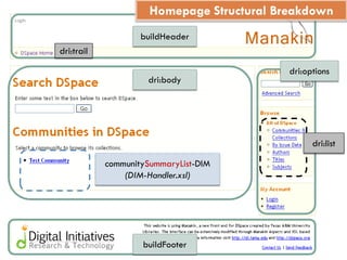 Homepage Structural Breakdown
                    buildHeader
dri:trail

                                            dri:options
                     dri:body




                                                  dri:list

            communitySummaryList-DIM
                (DIM-Handler.xsl)




                    buildFooter
 