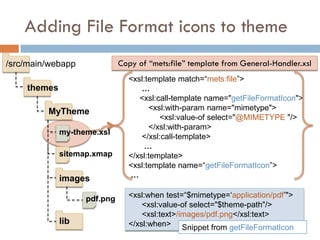 Adding File Format icons to theme
/src/main/webapp             Copy of “mets:file” template from General-Handler.xsl
                               <xsl:template match=“mets:file”>
    themes                         …
                                  <xsl:call-template name="getFileFormatIcon">
         MyTheme                     <xsl:with-param name="mimetype">
                                        <xsl:value-of select="@MIMETYPE "/>
                                     </xsl:with-param>
             my-theme.xsl
                                   </xsl:call-template>
                                    …
             sitemap.xmap      </xsl:template>
                               <xsl:template name=“getFileFormatIcon”>
             images            …

                   pdf.png     <xsl:when test=“$mimetype=‘application/pdf’">
                                   <xsl:value-of select="$theme-path"/>
                                   <xsl:text>/images/pdf.png</xsl:text>
             lib               </xsl:when> Snippet from getFileFormatIcon
 