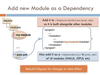 Add new Module as a Dependency
dspace                    Add it to /dspace/modules/pom.xml
                           so it is built alongside other modules
    modules
                           <project>
                               …
         my-module             <modules>
                                   …
                                   <module>my-module</module>
                               </modules>
         ….                </project>

         pom.xml       Also add it as a <dependency> in pom.xml
                            of UI modules (XMLUI, JSPUI, etc)


              Rebuild DSpace for changes to take effect
 