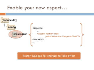 Enable your new aspect…

[dspace.dir]
                       …
     config            <aspects>
                           …
         xmlui.xconf       <aspect name=“Trail”
                                  path=“resource://aspects/Trail/”/>
                       </aspects>
                       …




                Restart DSpace for changes to take effect
 