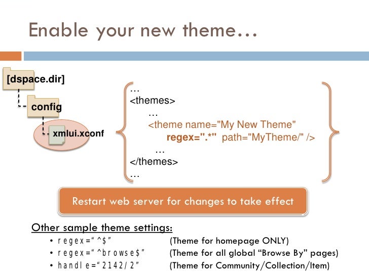 dspace creating template making dspace xmlui your own dspace creating template making dspace xmlui your own