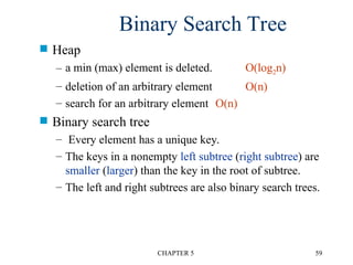 DS Unit -04 Trees and Graphs in details.ppt