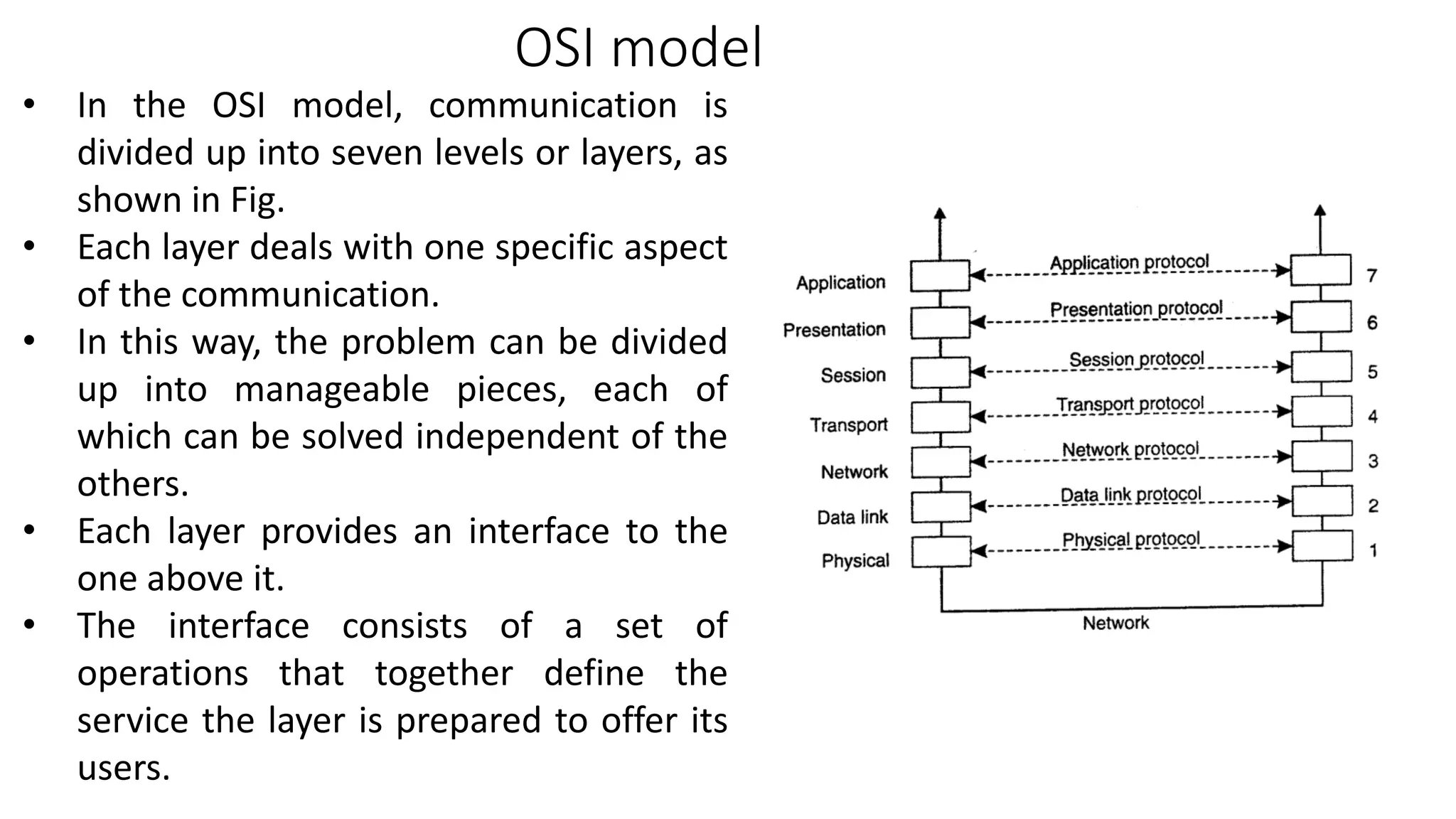 OSI model
• In the OSI model, communication is
divided up into seven levels or layers, as
shown in Fig.
• Each layer deals with one specific aspect
of the communication.
• In this way, the problem can be divided
up into manageable pieces, each of
which can be solved independent of the
others.
• Each layer provides an interface to the
one above it.
• The interface consists of a set of
operations that together define the
service the layer is prepared to offer its
users.
 