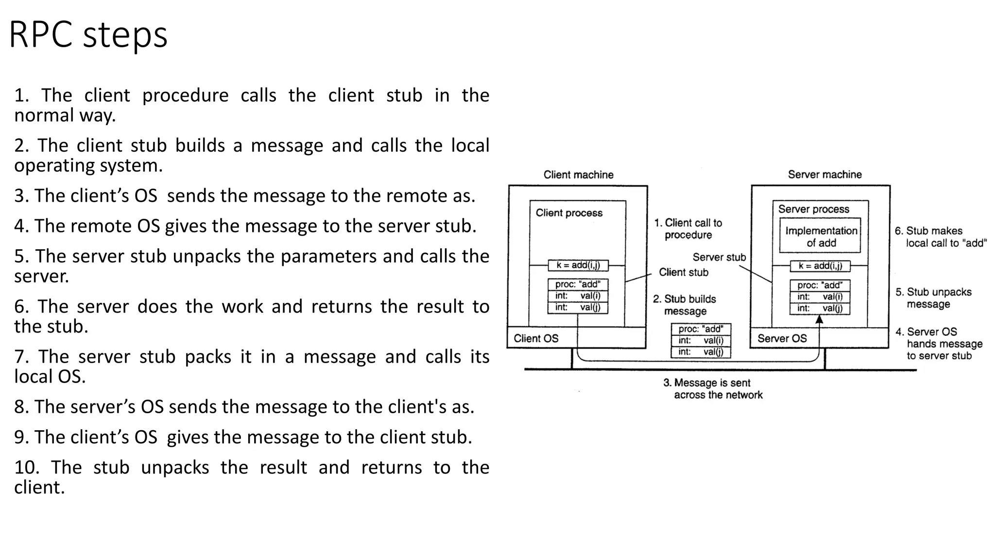RPC steps
1. The client procedure calls the client stub in the
normal way.
2. The client stub builds a message and calls the local
operating system.
3. The client’s OS sends the message to the remote as.
4. The remote OS gives the message to the server stub.
5. The server stub unpacks the parameters and calls the
server.
6. The server does the work and returns the result to
the stub.
7. The server stub packs it in a message and calls its
local OS.
8. The server’s OS sends the message to the client's as.
9. The client’s OS gives the message to the client stub.
10. The stub unpacks the result and returns to the
client.
 