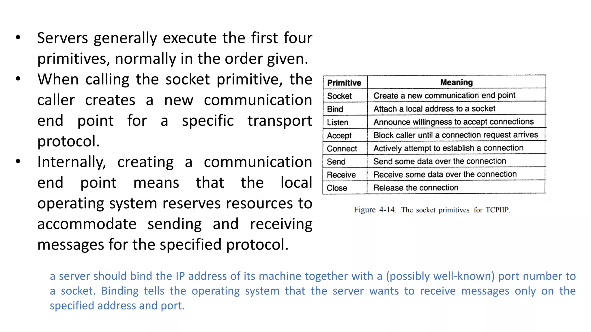 • Servers generally execute the first four
primitives, normally in the order given.
• When calling the socket primitive, the
caller creates a new communication
end point for a specific transport
protocol.
• Internally, creating a communication
end point means that the local
operating system reserves resources to
accommodate sending and receiving
messages for the specified protocol.
a server should bind the IP address of its machine together with a (possibly well-known) port number to
a socket. Binding tells the operating system that the server wants to receive messages only on the
specified address and port.
 