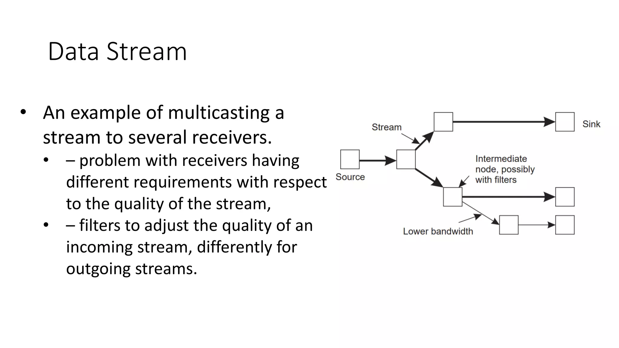Data Stream
• An example of multicasting a
stream to several receivers.
• – problem with receivers having
different requirements with respect
to the quality of the stream,
• – filters to adjust the quality of an
incoming stream, differently for
outgoing streams.
 