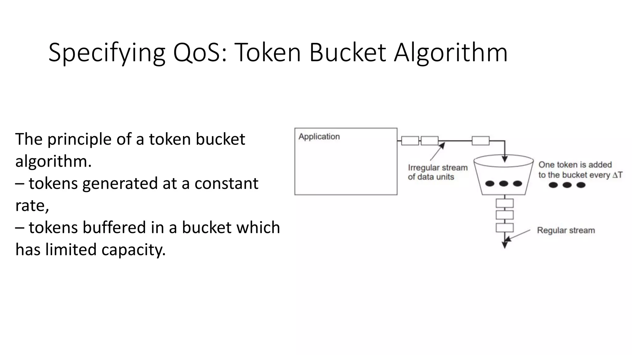 Specifying QoS: Token Bucket Algorithm
The principle of a token bucket
algorithm.
– tokens generated at a constant
rate,
– tokens buffered in a bucket which
has limited capacity.
 