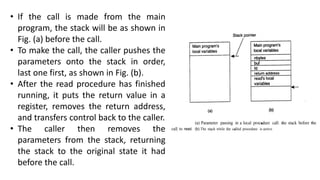 • If the call is made from the main
program, the stack will be as shown in
Fig. (a) before the call.
• To make the call, the caller pushes the
parameters onto the stack in order,
last one first, as shown in Fig. (b).
• After the read procedure has finished
running, it puts the return value in a
register, removes the return address,
and transfers control back to the caller.
• The caller then removes the
parameters from the stack, returning
the stack to the original state it had
before the call.
 